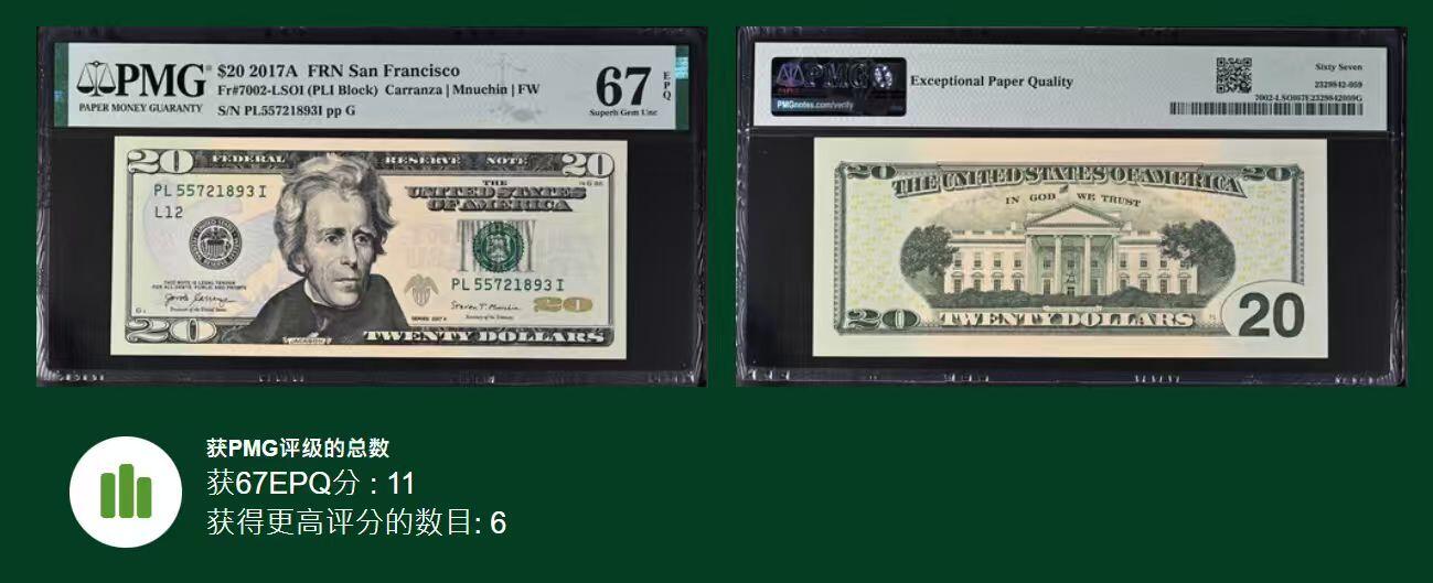 《外钞收藏家》第五百九十期（欧洲强钞、港币、硬通货及丰富裸币大拍场）（本平台长期征集拍品、欢迎藏友们联系合作） 2017年 20美元 号码无4 PMG67EPQ 亚军分数