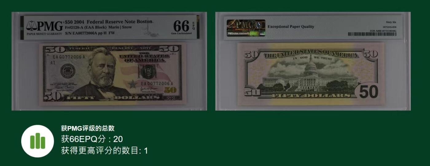 《外钞收藏家》第五百九十期（欧洲强钞、港币、硬通货及丰富裸币大拍场）（本平台长期征集拍品、欢迎藏友们联系合作） 2004年 彩色版50美元 首发年份 首发冠AA 号码无4 PMG66EPQ 亚军分数 仅有一张冠军分