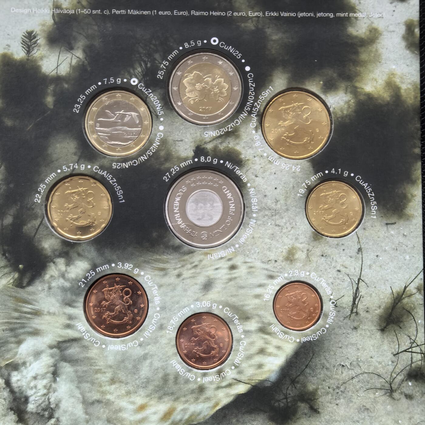 道一币馆币章第一百五十六场 原包装 芬兰2017年欧元套币八枚+纪念章
