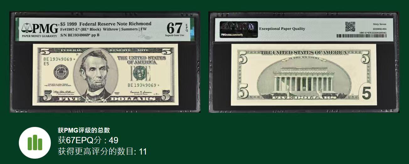 《外钞收藏家》第五百九十期（欧洲强钞、港币、硬通货及丰富裸币大拍场）（本平台长期征集拍品、欢迎藏友们联系合作） 1999年 大头5美元 首发年份 星补号 PMG67EPQ 亚军分数