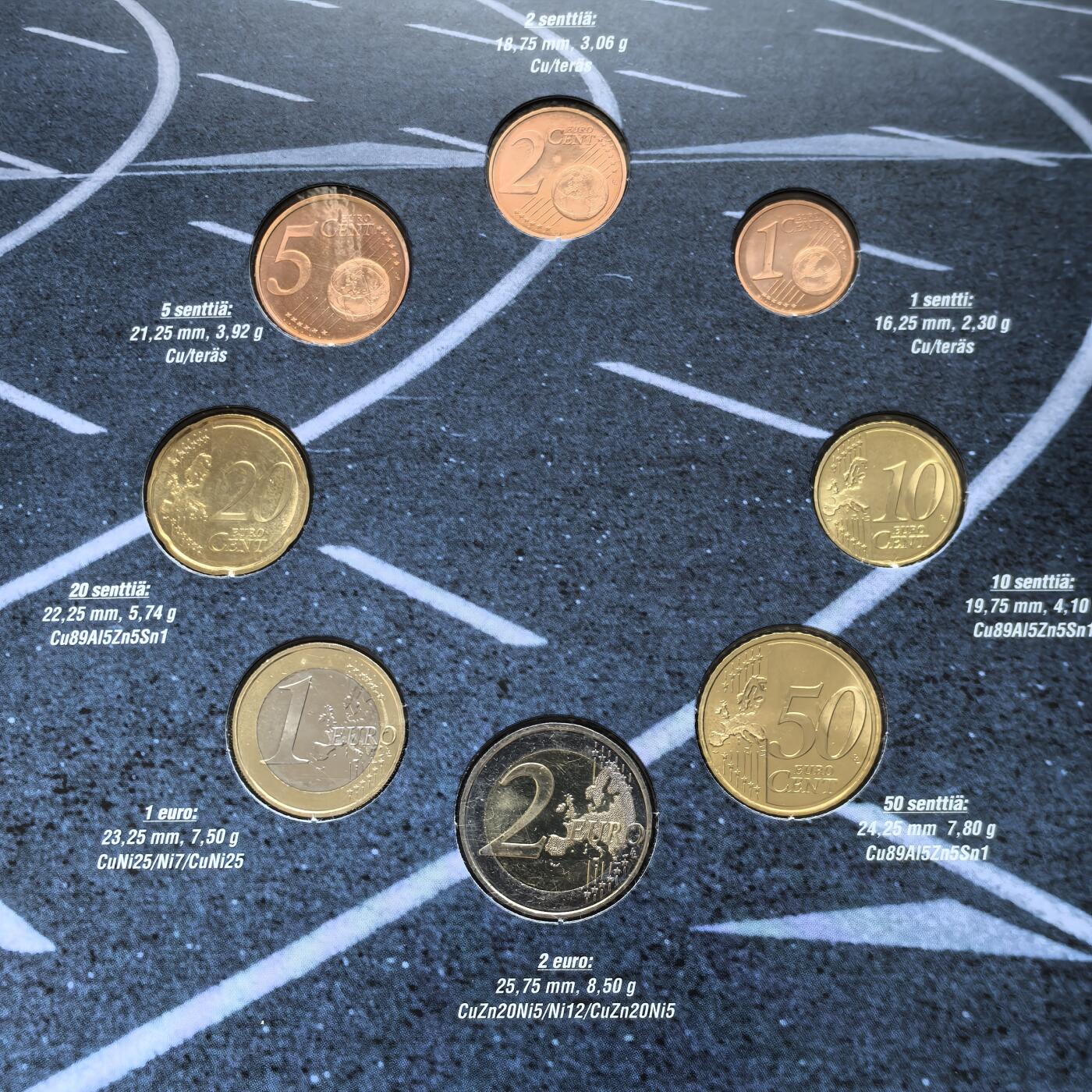 道一币馆币章第一百五十六场 原包装 芬兰2016年欧元套币八枚套