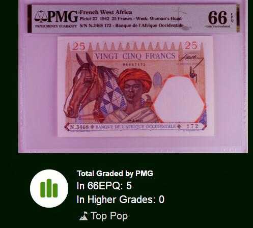 【Blue Auction】世界纸币精拍第757期——18级TOP拍卖/信誉/品质/专业/高效💫 【冠军分】法属西非 1942年25法郎 大金狮 设计精美 PMG66EPQ 