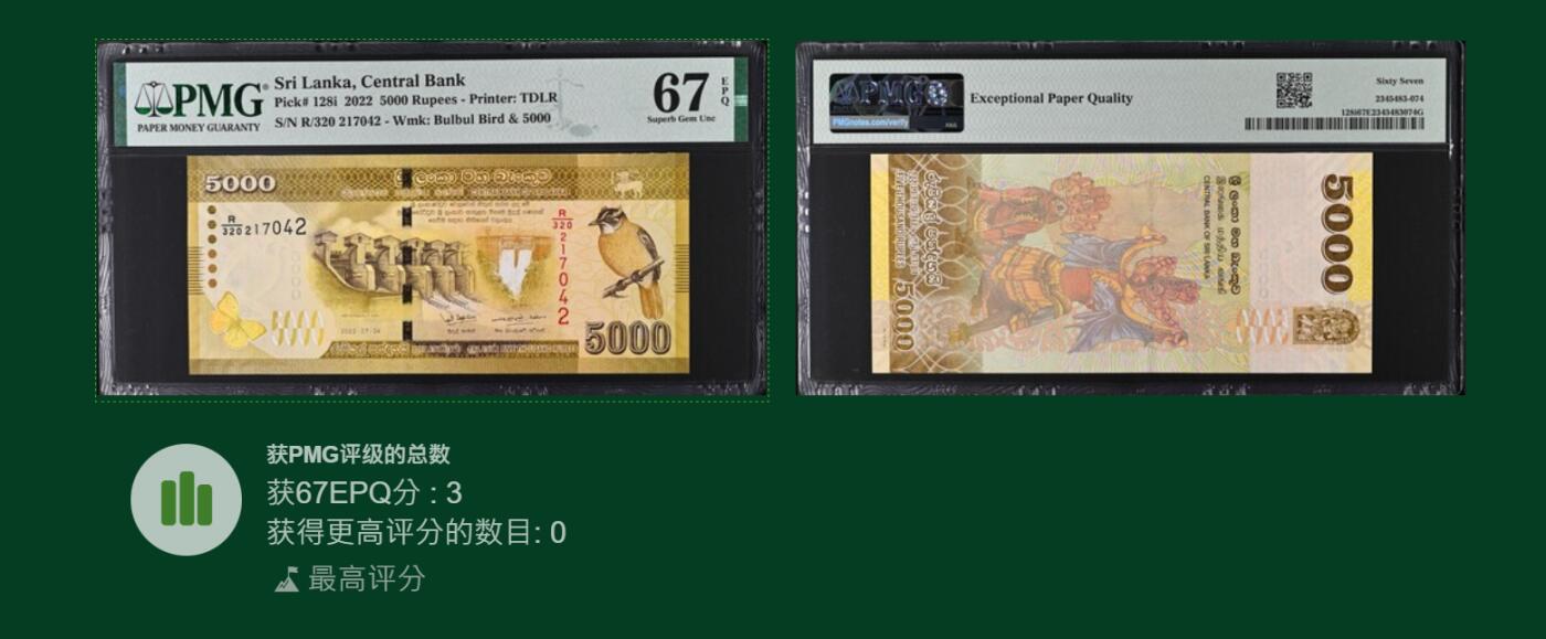 67 EPQ 1979年 新加坡鸟版20元，各版本稀有瑞典1000克朗，持续更新ing