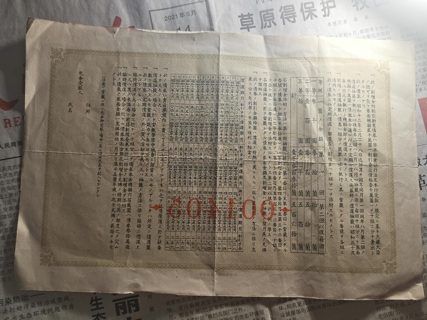 【玉仁】年底最后一拍.徽章书籍钱币场（全场0起.精品多多） 战时日军功绩券