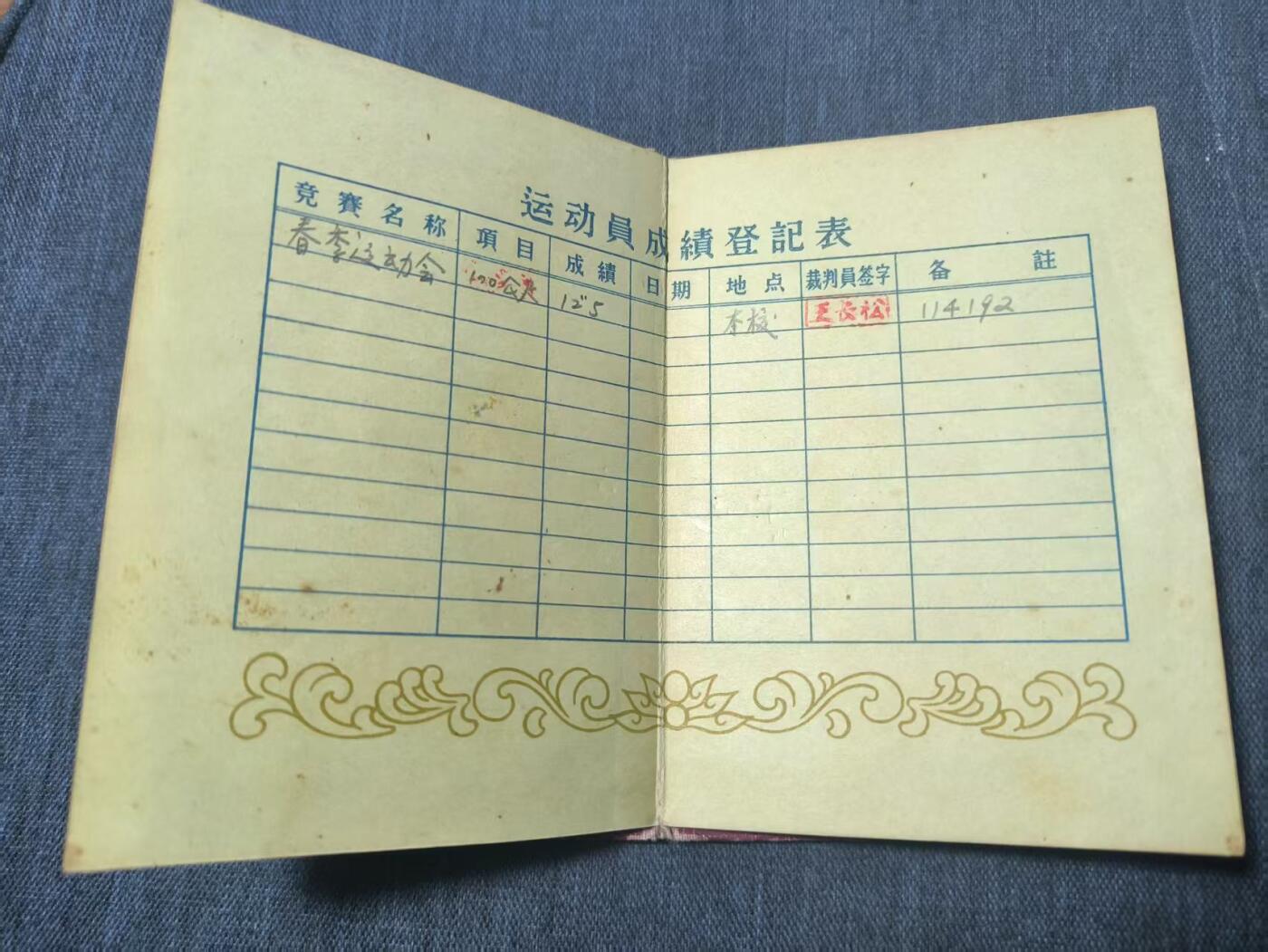 罗岚⭐新藏⭐特惠专拍第一场-分享拍场赚佣 解放初期 体育运动委员会实发运动员等级证