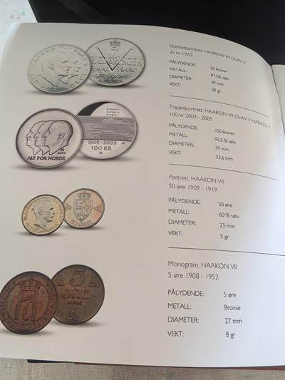 长老汇蛇年精选第七十八场拍卖 2006挪威哈康七世、奥利弗五世、哈罗德五世三王钱币一套，3银3镍2铜，银料价712元，盒证全，典藏版，稀少