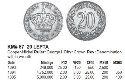 修遠堂世界钱币第九十六期 NGC MS62 1894年希腊20 LEPTA MS少见，书价高