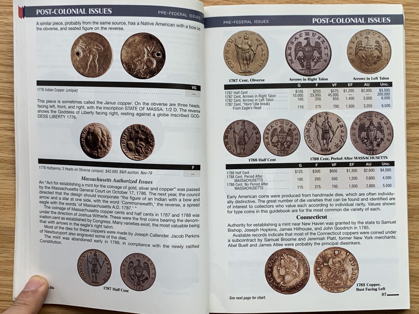 《竞宝斋》第444场 周日，周一，2场连拍 （全场包邮） 2007年美国官方红皮书 硬币收藏领域的权威参考工具书 钱币目录 414页 细节见图 重达1斤