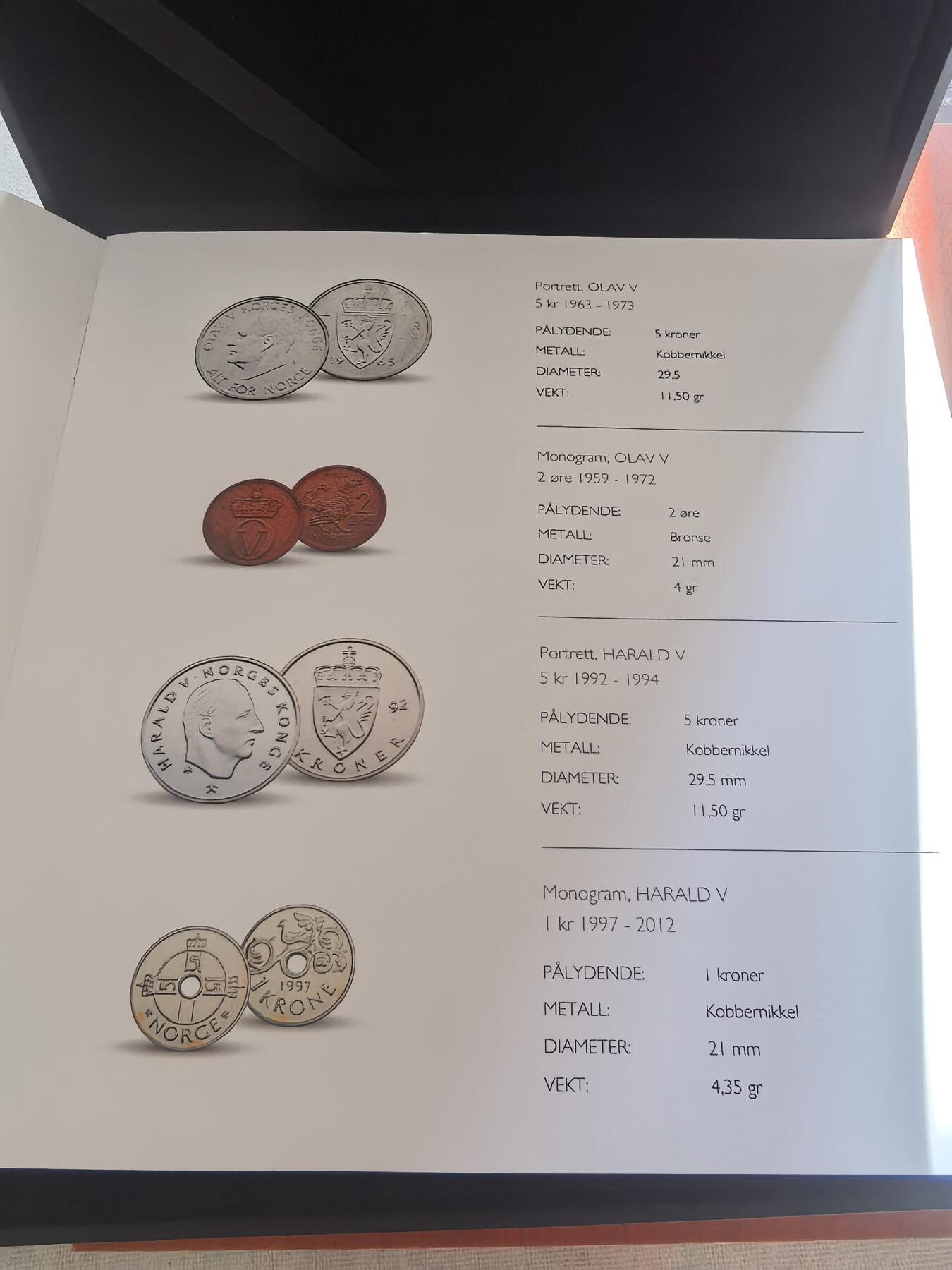 长老汇蛇年精选第七十八场拍卖 2006挪威哈康七世、奥利弗五世、哈罗德五世三王钱币一套，3银3镍2铜，银料价712元，盒证全，典藏版，稀少