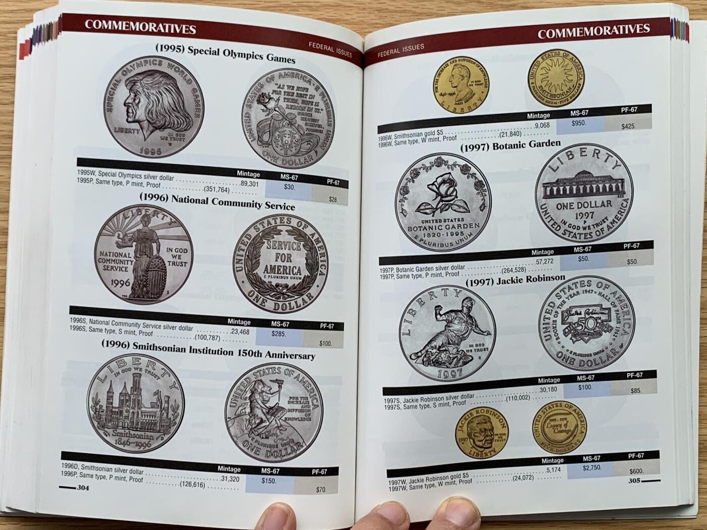 《竞宝斋》第444场 周日，周一，2场连拍 （全场包邮） 2007年美国官方红皮书 硬币收藏领域的权威参考工具书 钱币目录 414页 细节见图 重达1斤