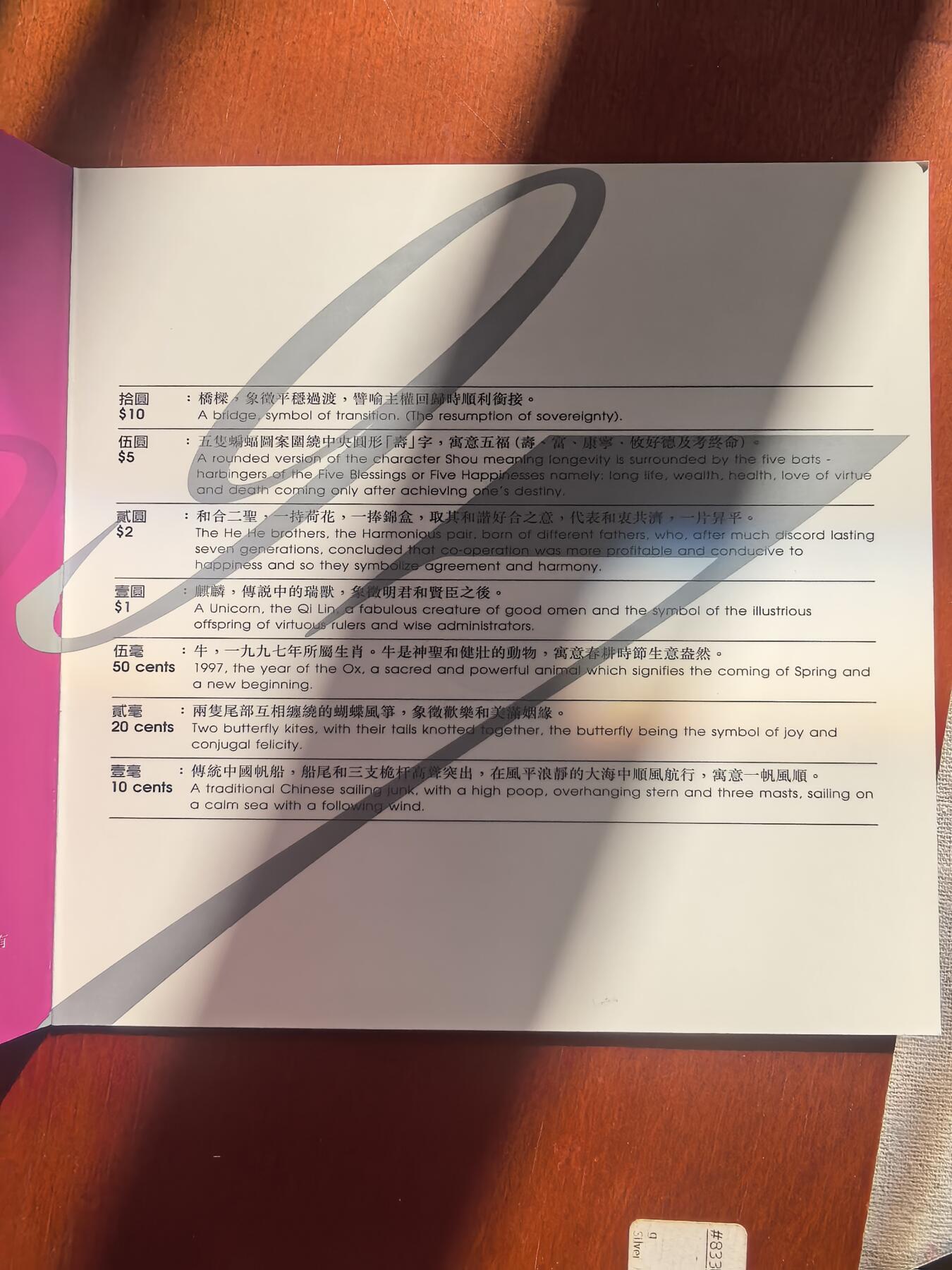 长老汇蛇年精选第七十八场拍卖 1997中国香港7枚币套装，卡装