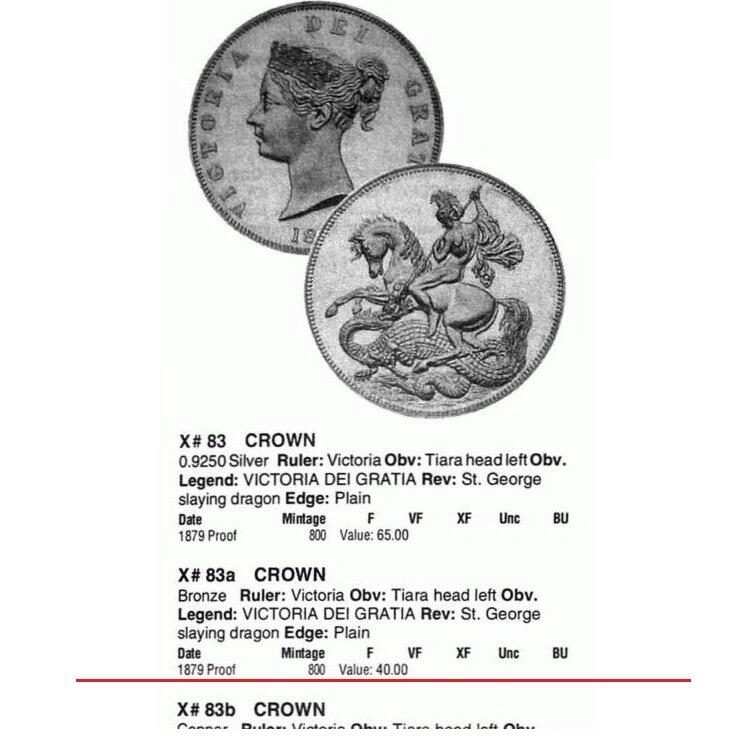 【旋风钱币】12月6日19:00准时开拍 精美欧洲币章、银币银章、第三帝国钱币等 全场包邮！ 【样币】【艺术】NGC PR65RB 英国维多利亚+屠龙马剑高浮雕精制1克朗样币 发行量仅800枚