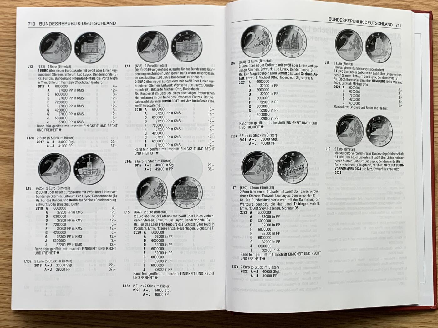 《竞宝斋》第444场 周日，周一，2场连拍 （全场包邮） 德国2024巴滕目录 精装本 从1800年至今 重约1.55公斤 共728页