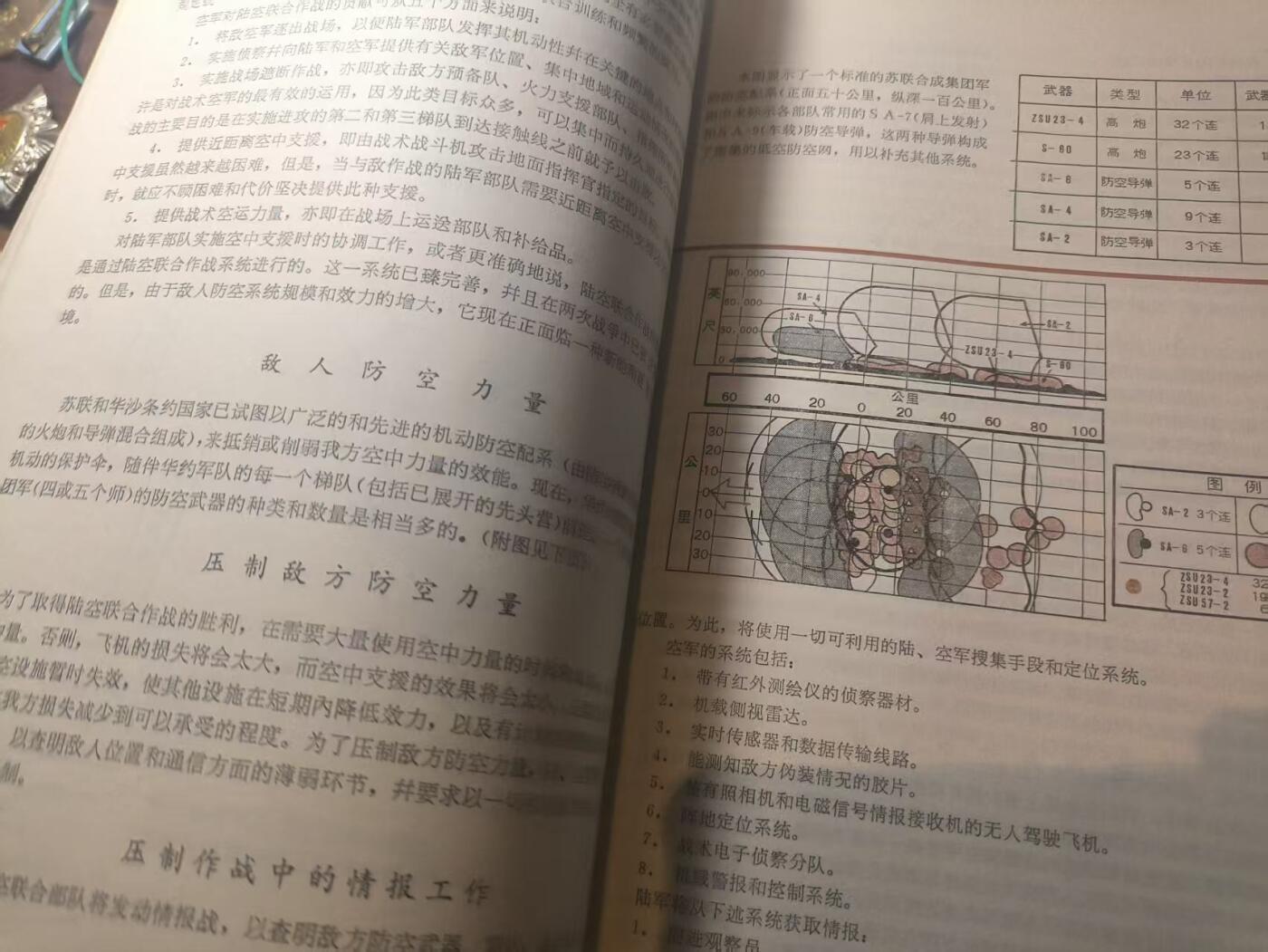 罗岚⭐新藏⭐特惠专拍第一场-分享拍场赚佣 美军野战条令《EM100-5:作战纲要》内容丰富厚一本