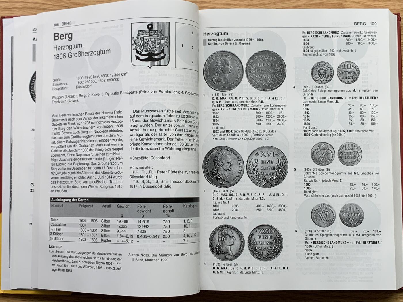 《竞宝斋》第444场 周日，周一，2场连拍 （全场包邮） 德国2024巴滕目录 精装本 从1800年至今 重约1.55公斤 共728页