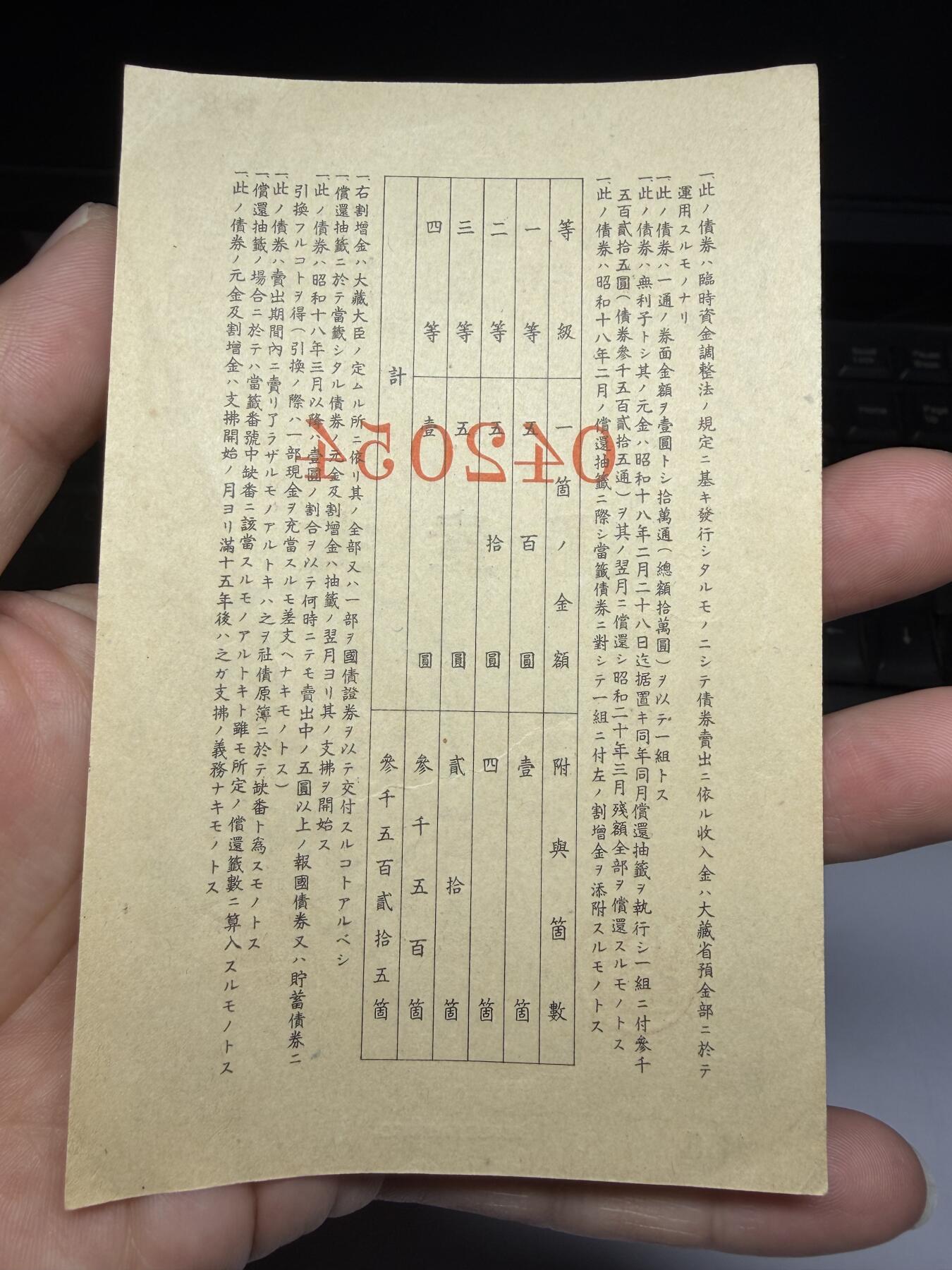 2025年集古藏今外币拍卖第十期-第10场—（总第290拍-纸币专场），本期拍完结算一次，发货时间2-3天，休息几天后继续新的一期拍卖。