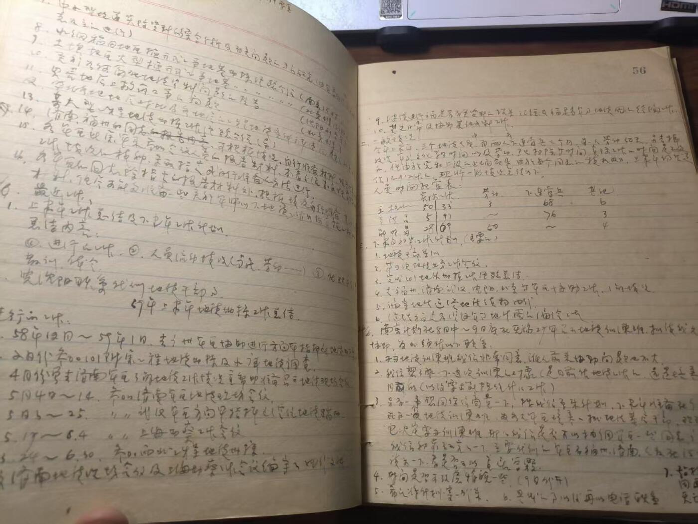 罗岚⭐新藏⭐特惠专拍第一场-分享拍场赚佣 名人手稿—王杭生工程兵学院副院长（副军职）防御工程研究厚壳笔记本 内容非常丰富
