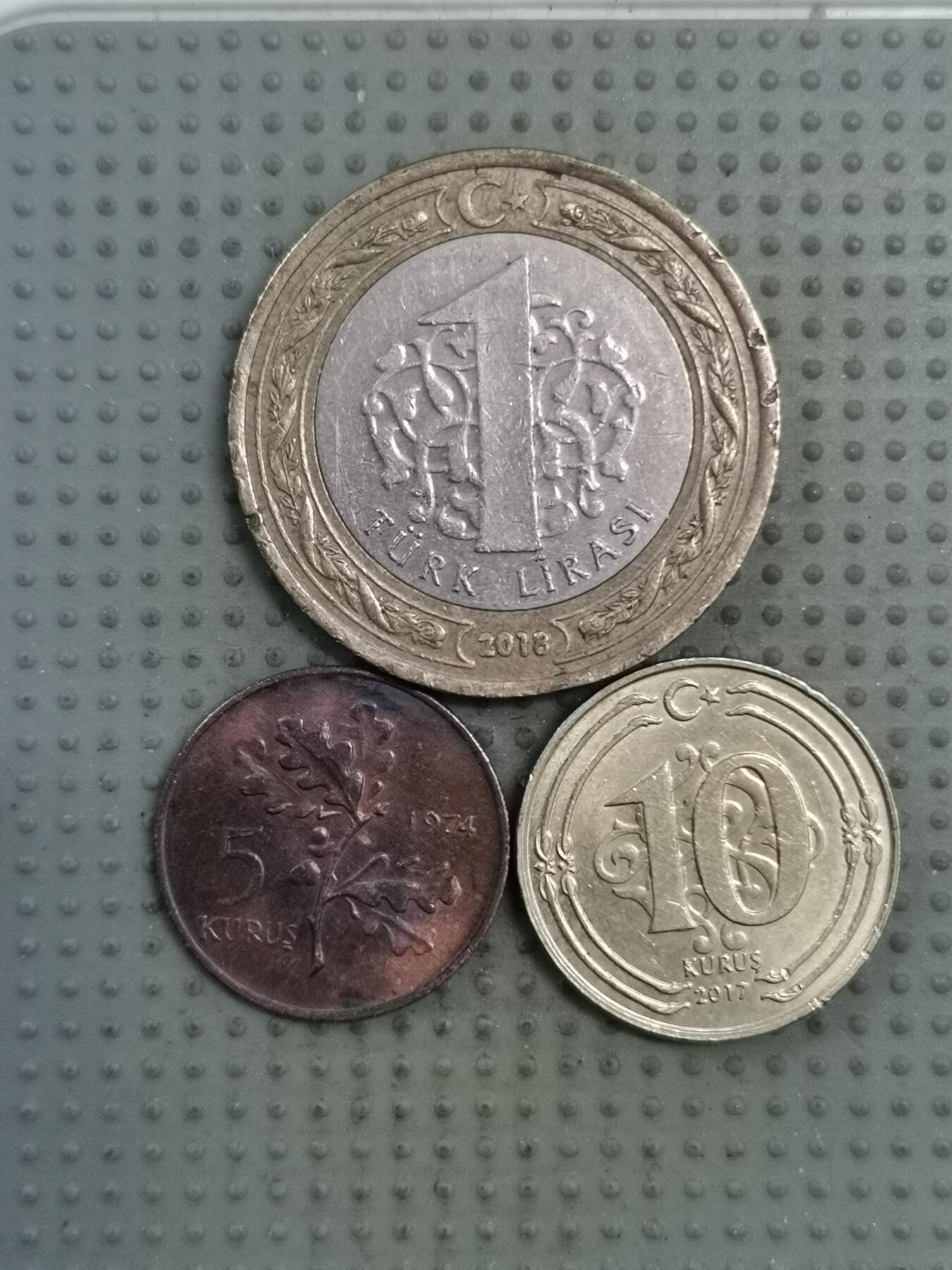 2025年第126场各国散币拍卖（总第126场）