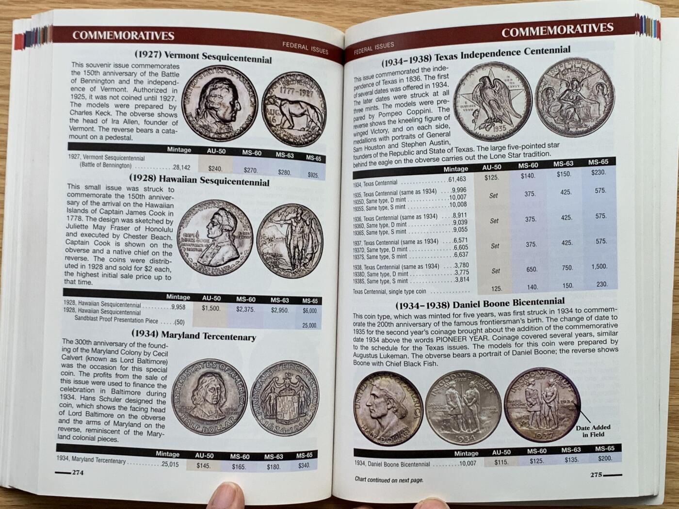 《竞宝斋》第444场 周日，周一，2场连拍 （全场包邮） 2007年美国官方红皮书 硬币收藏领域的权威参考工具书 钱币目录 414页 细节见图 重达1斤