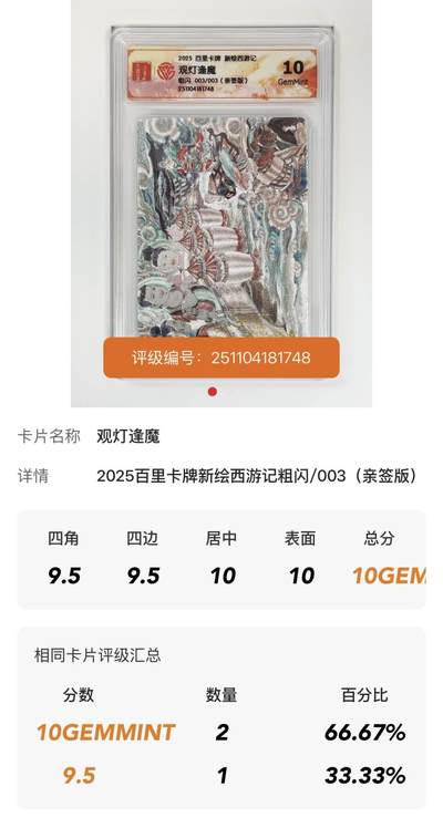 跨世纪的玩卡者们第6期 百里卡牌 王涌喆新绘西游记 王涌喆  亲签 观灯逢魔 限编003唯二最高分 评分10G