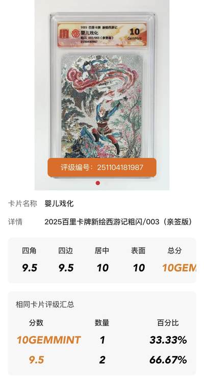 跨世纪的玩卡者们第6期 百里卡牌 王涌喆新绘西游记 王涌喆  亲签 婴儿戏化 限编003唯一最高分 评分10 