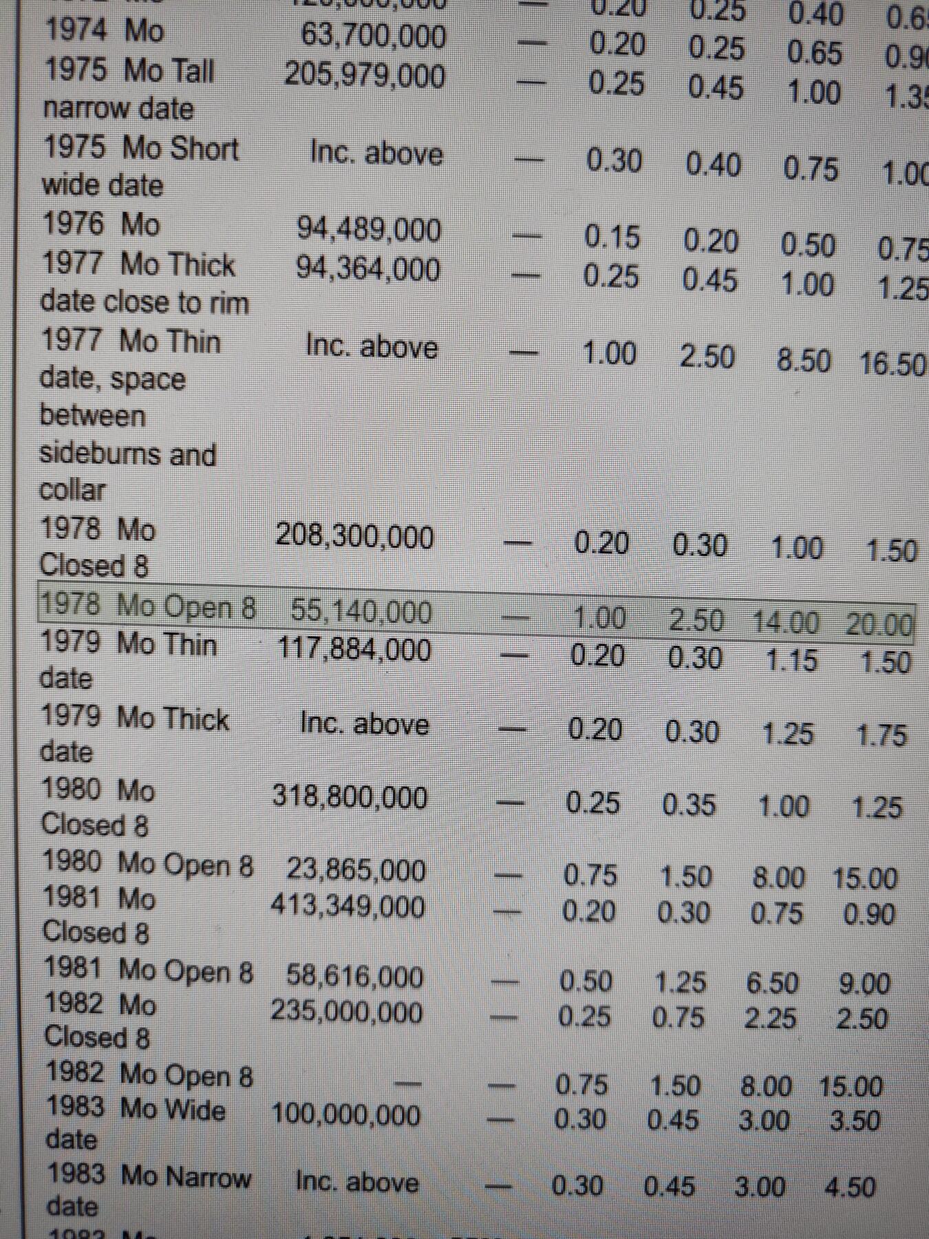 2025年第一百三十三场(总第一百五十九场）外国好品纸夹散币场(免佣金) 稀少版别–墨西哥🇲🇽1978年1比索(Open 8–开口8版本)