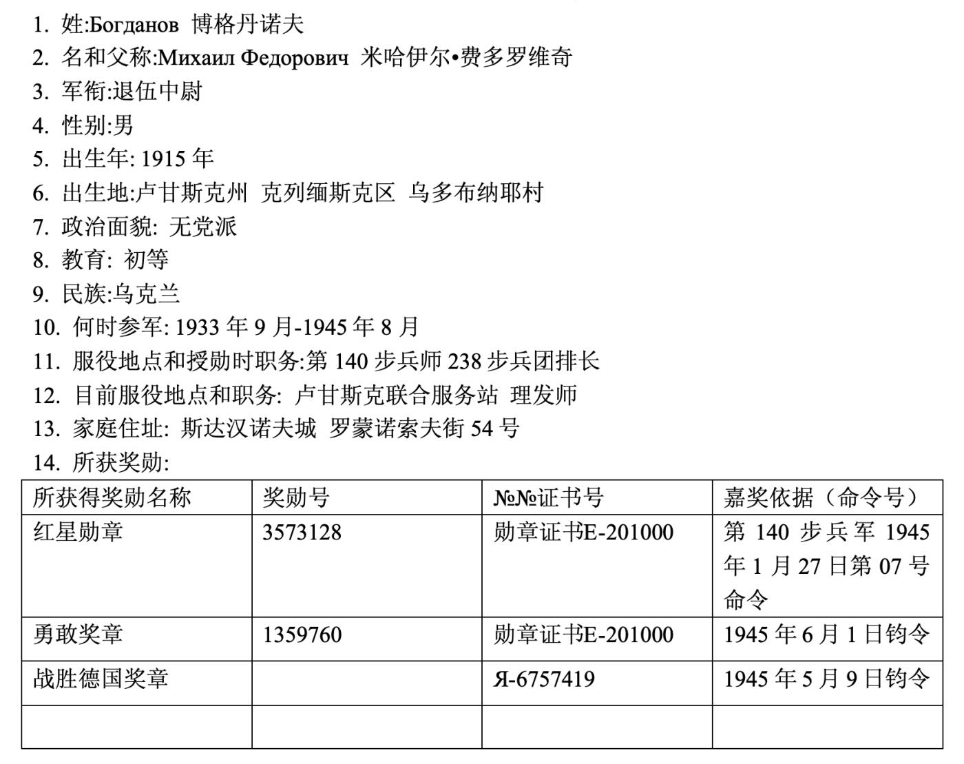 【俄甄集藏】2025年(045)12-03 星期三 晚 19:30 全场包邮 苏联二战战伤红星勋章，战后补发版，3573128号，银质珐琅，授予步兵团排长博格丹诺夫·米哈伊尔·费多罗维奇，完美品相