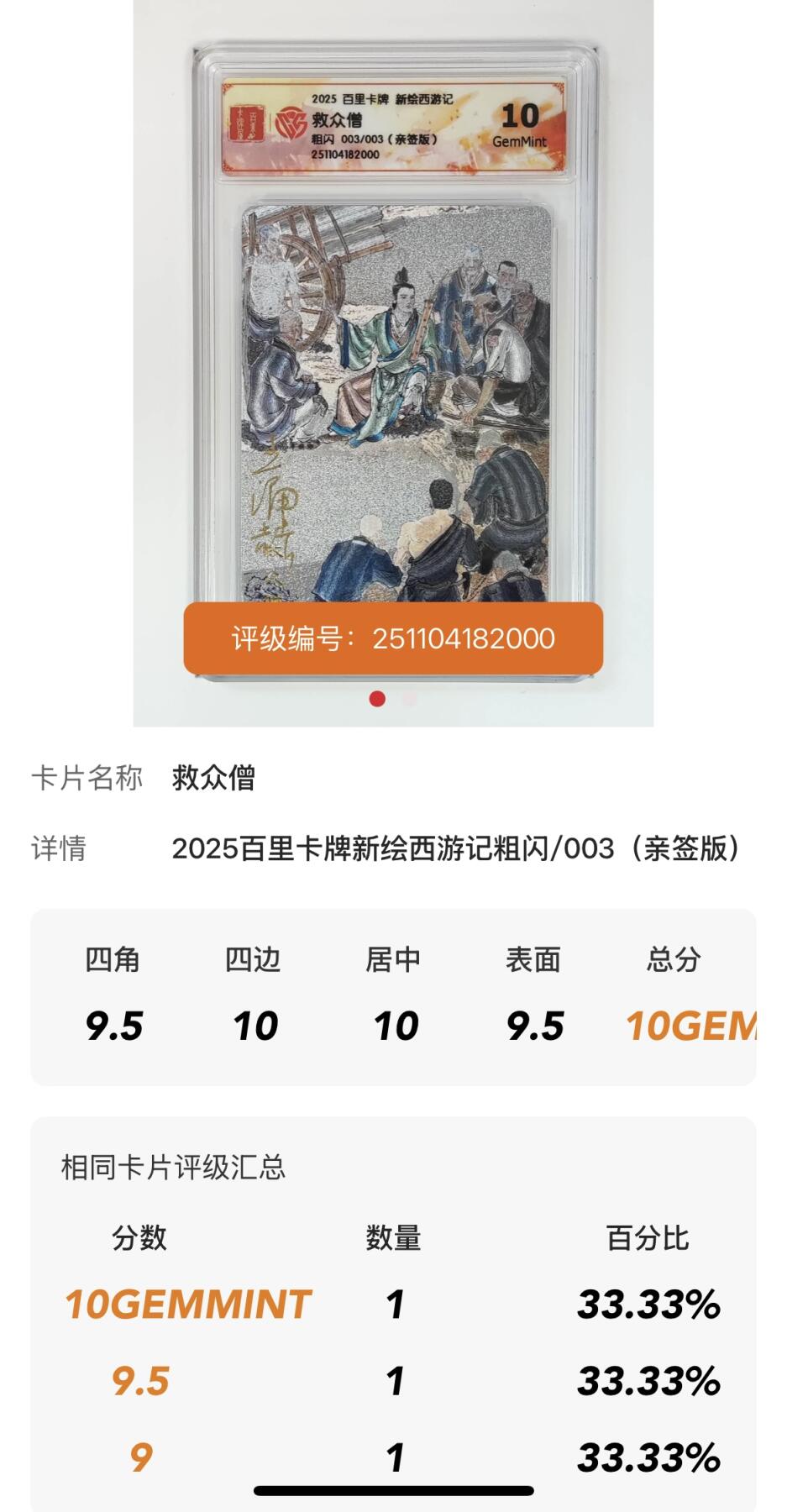 跨世纪的玩卡者们第4期