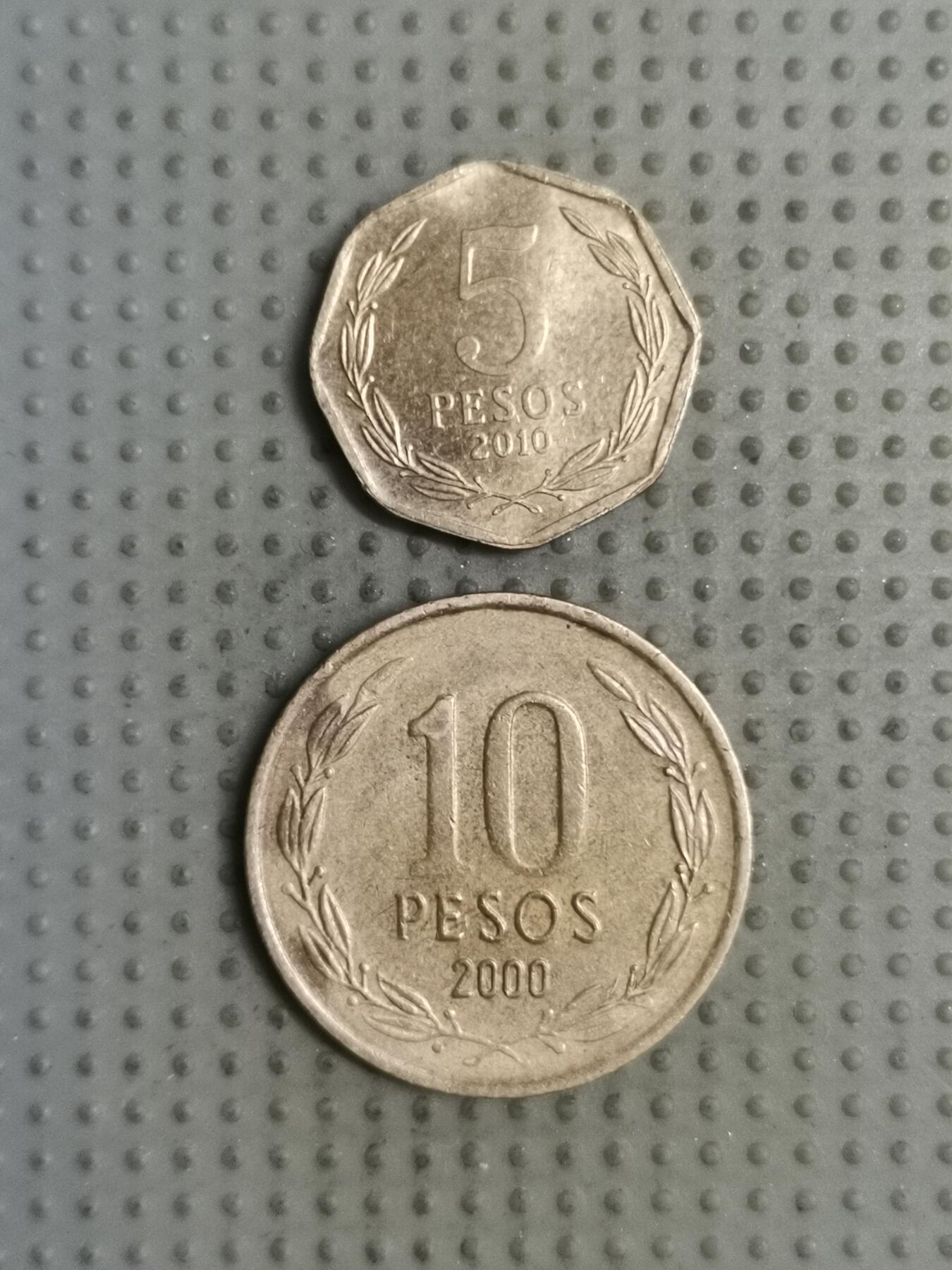 2025年第127场各国散币拍卖（总第127场） 智利2枚