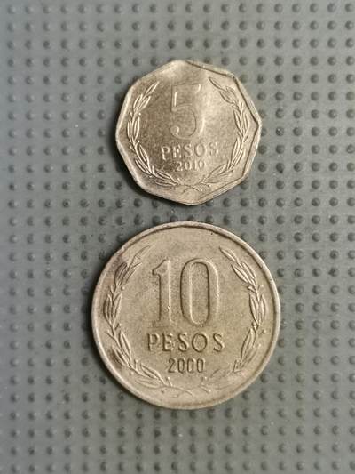 2025年第127场各国散币拍卖（总第127场） - 智利2枚