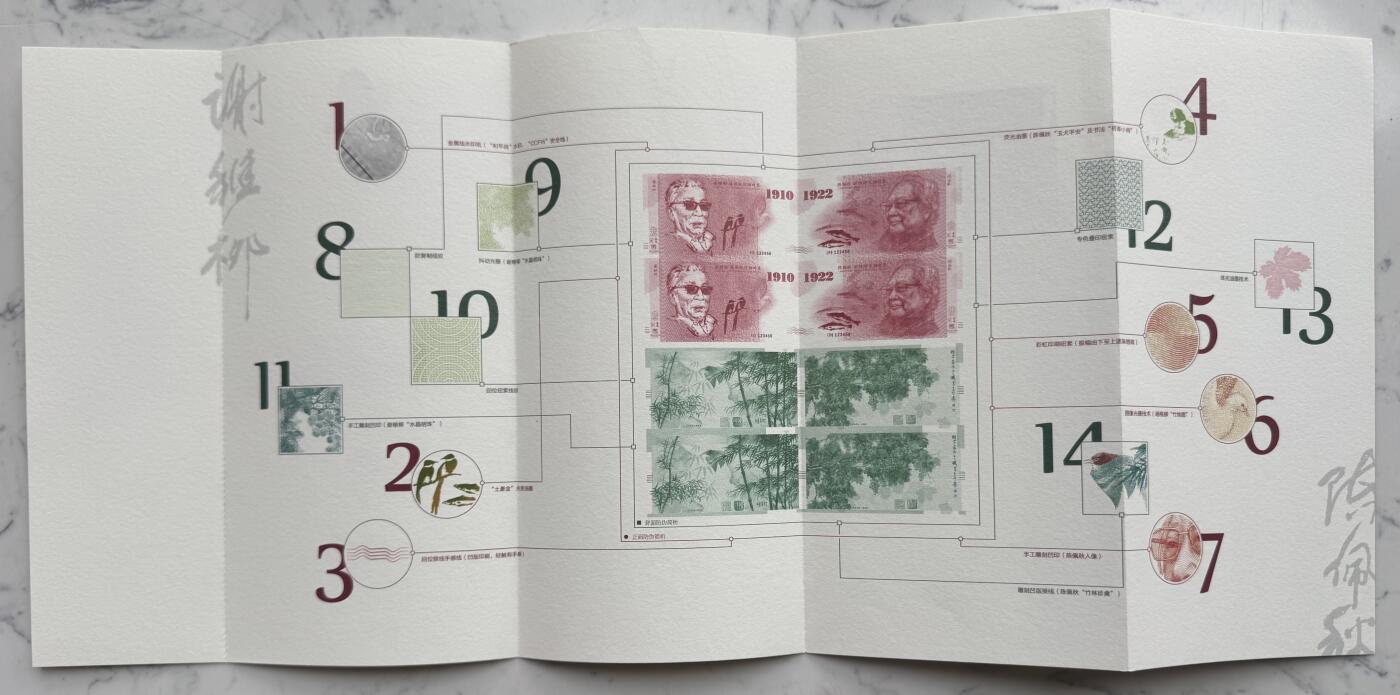 2025第25场（总第225期）：精品测试钞、塑料钞、纪念券、外钞综合场 “陈佩秋^谢稚柳伉俪对泉”钞版纪念券二连体UNC（5509、含防伪介绍）