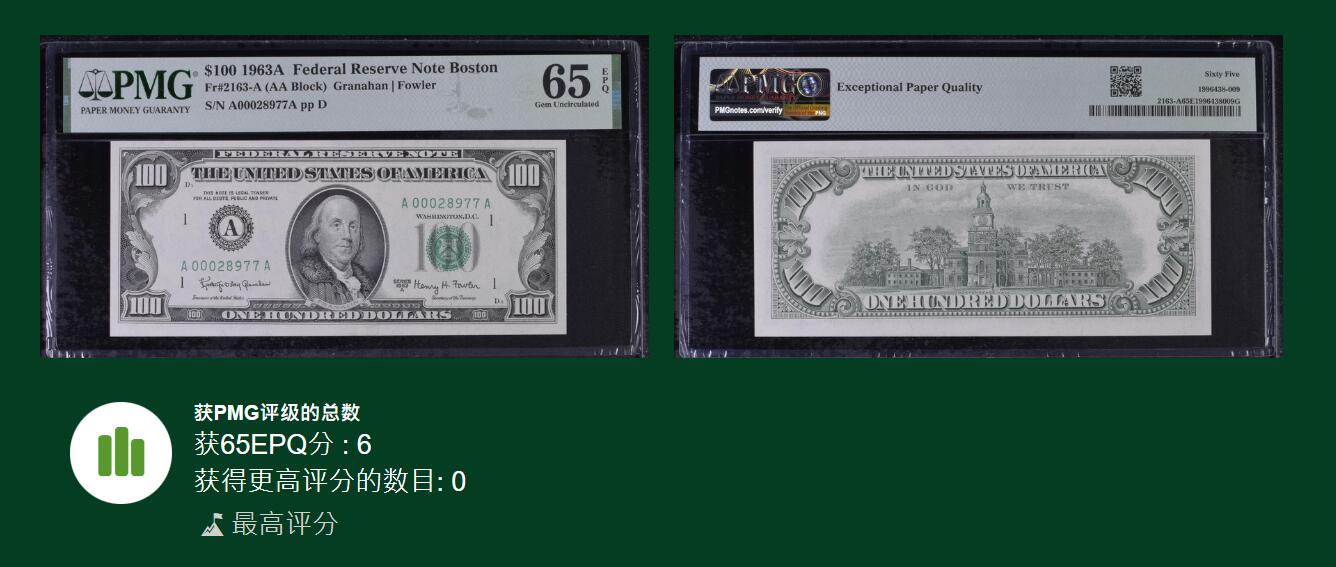 【礼羽收藏】🌏世界钱币拍卖第114期