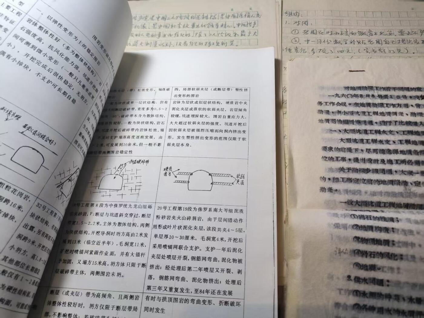 罗岚⭐新藏⭐特惠专拍第一场-分享拍场赚佣 名人手稿—王杭生工程兵学院副院长（副军职）科学技术论证（防御工程岩土材料相关）思想小结等