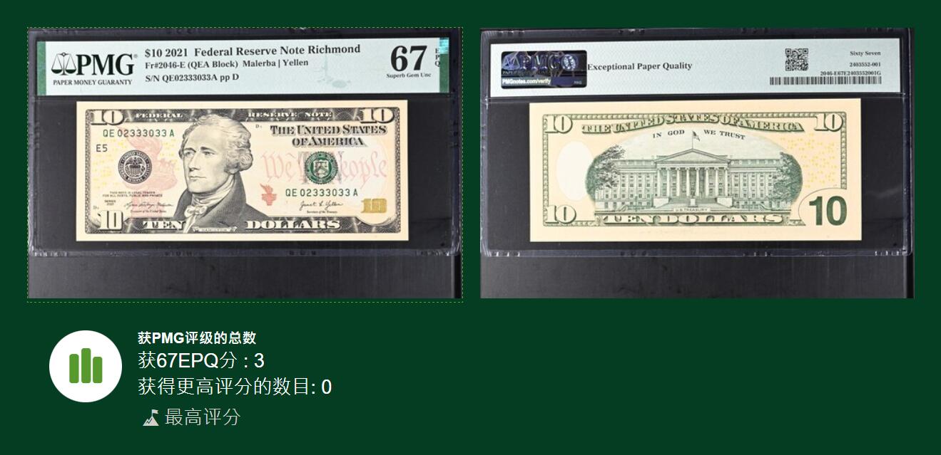 【礼羽收藏】🌏世界钱币拍卖第114期