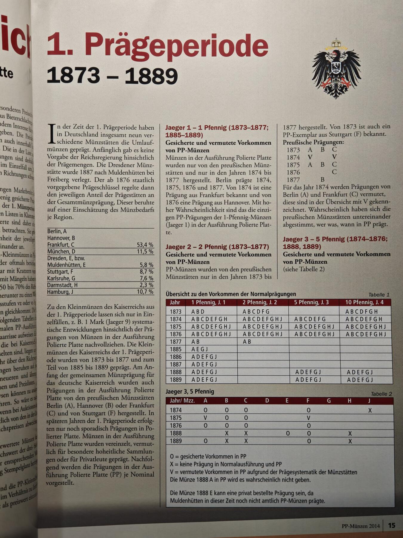 【德藏】世界币章拍卖第156期（拍品征集中~欢迎藏友联系） 97新 德国精制币收藏专刊 本书亮点不仅限于钱币知识，还有1871年后的众多硬币介绍及参考价格 铜版纸印刷 全书约132页