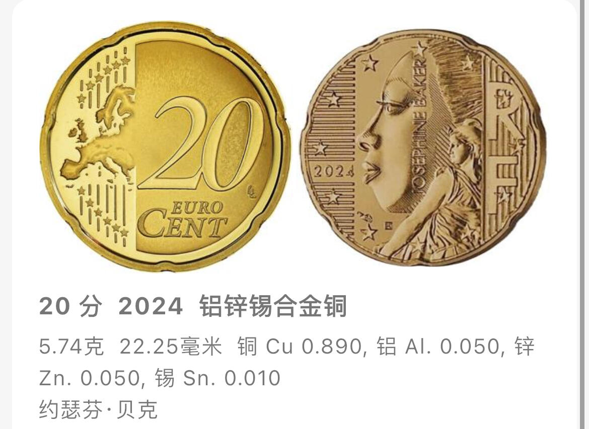 回流1208 全新法国2024年新版20欧分 约瑟芬·贝克