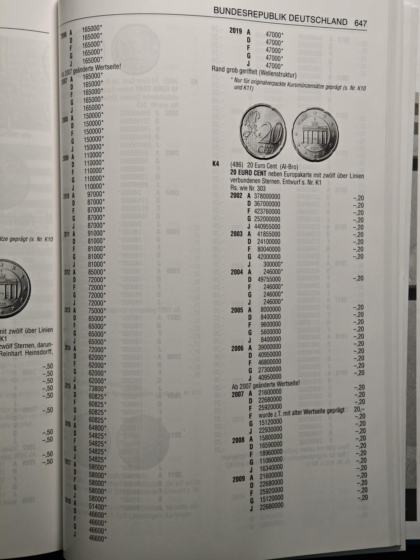 【德藏】世界币章拍卖第156期（拍品征集中~欢迎藏友联系）