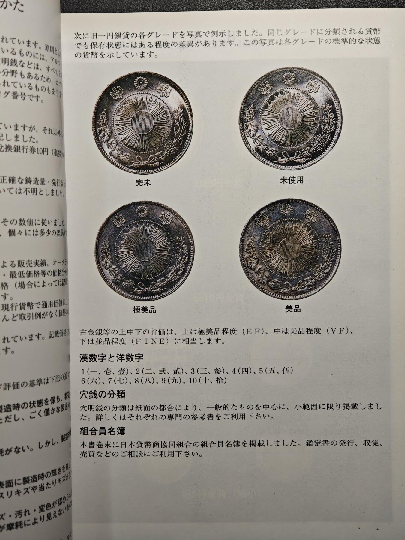 【德藏】世界币章拍卖第156期（拍品征集中~欢迎藏友联系） 96新 2013版 日本货币标准目录 全彩铜版纸印刷 全书约296页