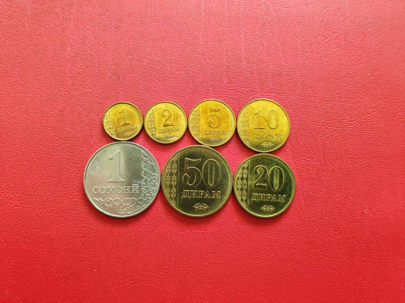 【云涧收藏】第八十二场 塔吉克斯坦2011年套币