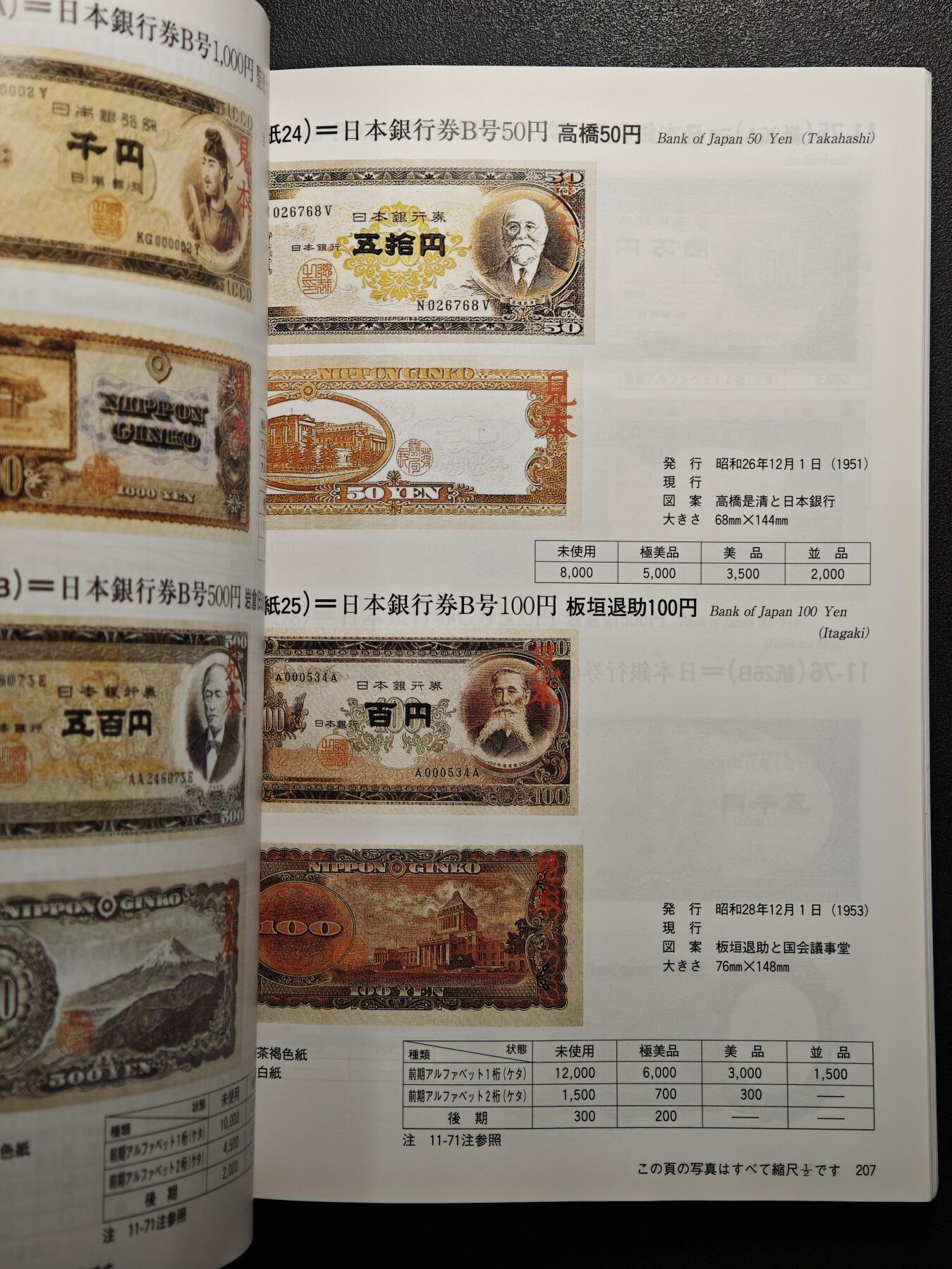 【德藏】世界币章拍卖第156期（拍品征集中~欢迎藏友联系） 96新 2013版 日本货币标准目录 全彩铜版纸印刷 全书约296页