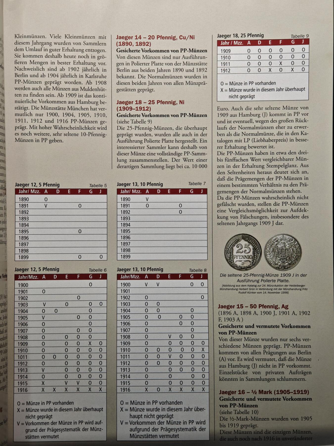 【德藏】世界币章拍卖第156期（拍品征集中~欢迎藏友联系） 97新 德国精制币收藏专刊 本书亮点不仅限于钱币知识，还有1871年后的众多硬币介绍及参考价格 铜版纸印刷 全书约132页