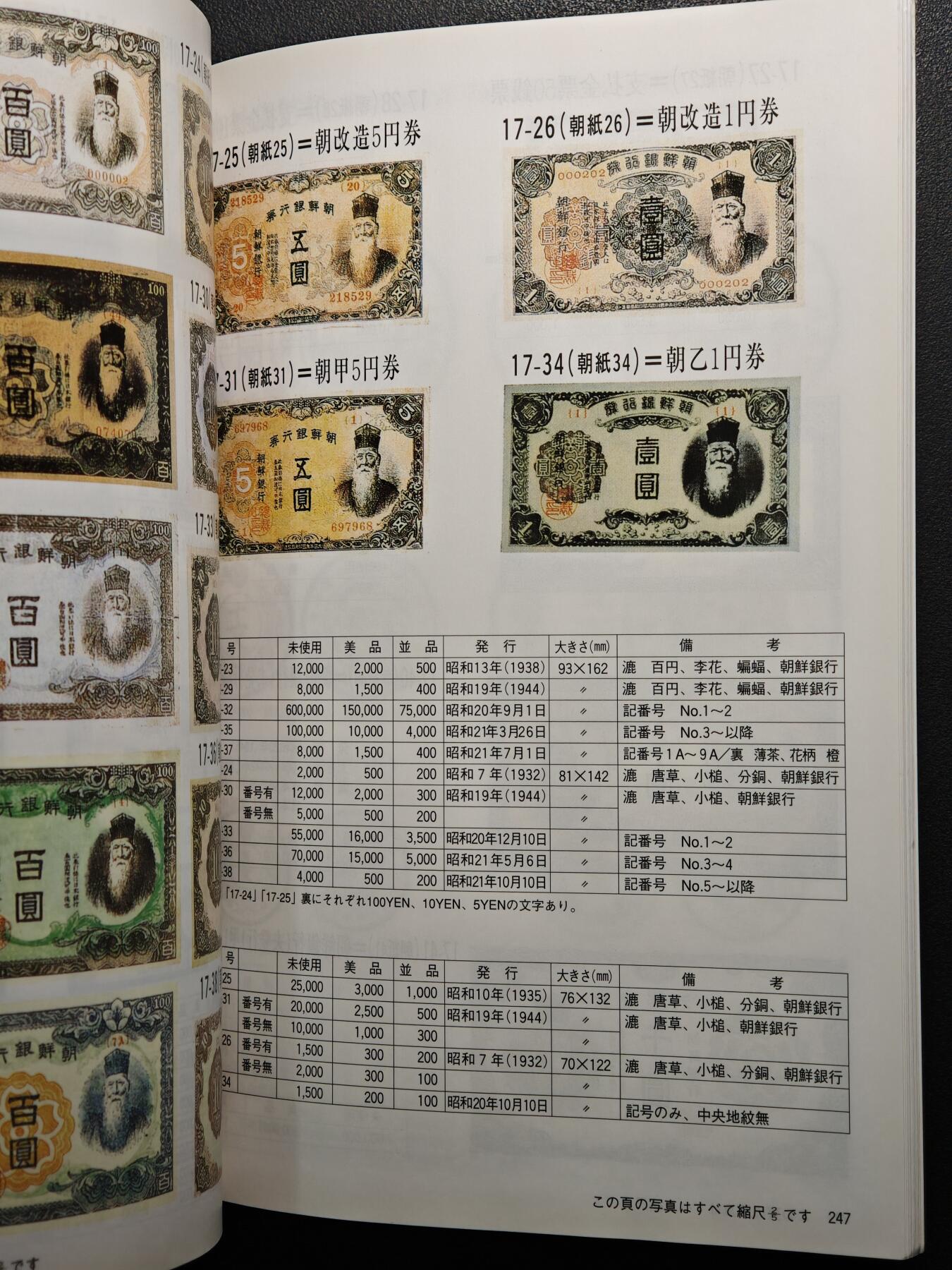 【德藏】世界币章拍卖第156期（拍品征集中~欢迎藏友联系） 96新 2013版 日本货币标准目录 全彩铜版纸印刷 全书约296页