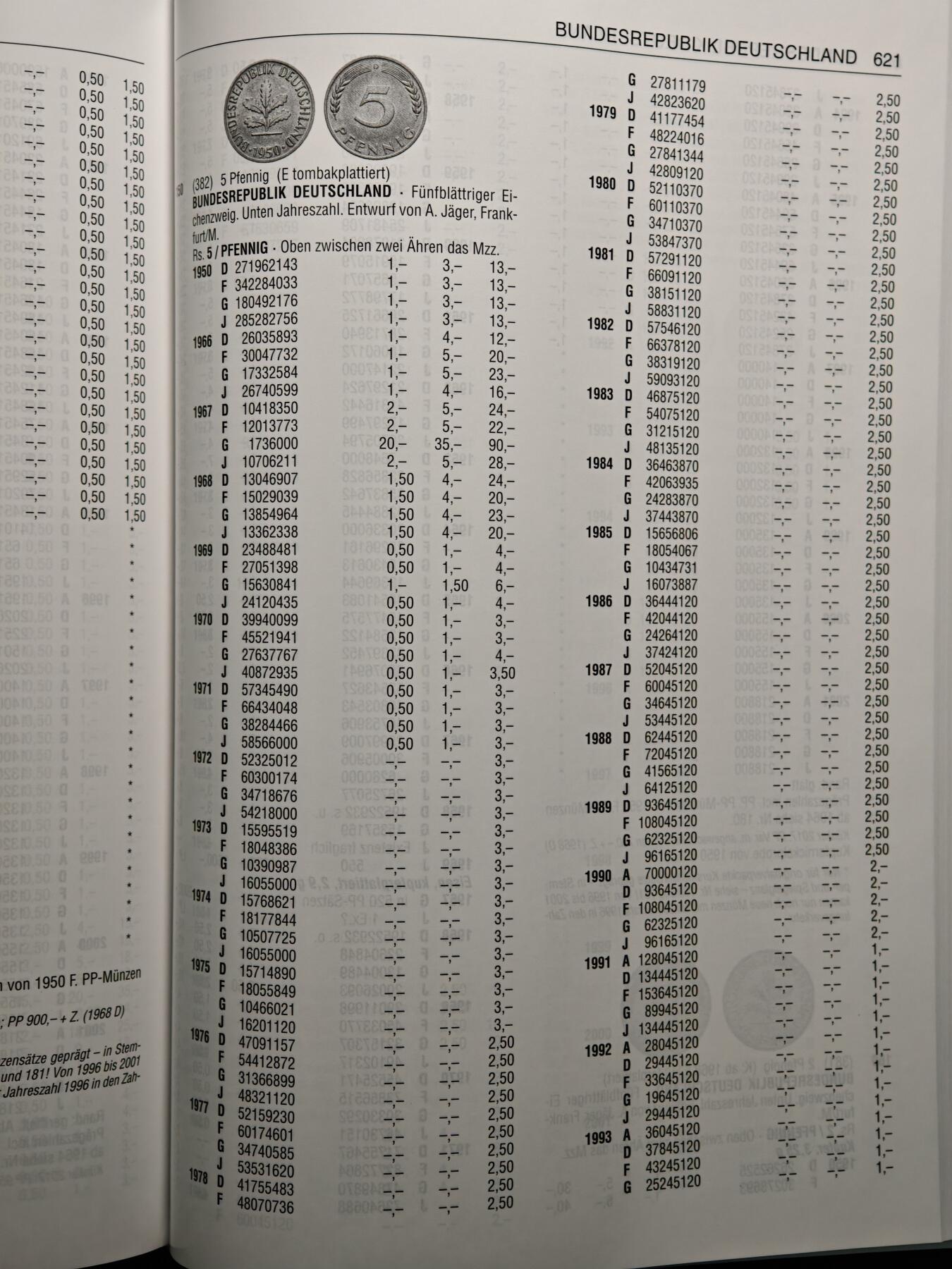 【德藏】世界币章拍卖第156期（拍品征集中~欢迎藏友联系）