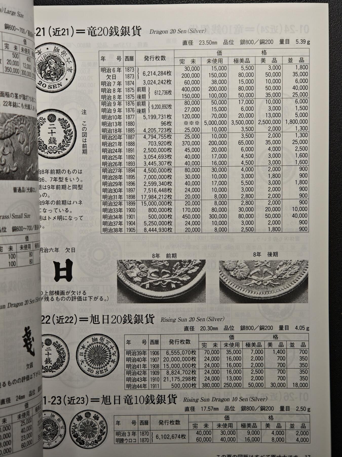 【德藏】世界币章拍卖第156期（拍品征集中~欢迎藏友联系） 96新 2013版 日本货币标准目录 全彩铜版纸印刷 全书约296页