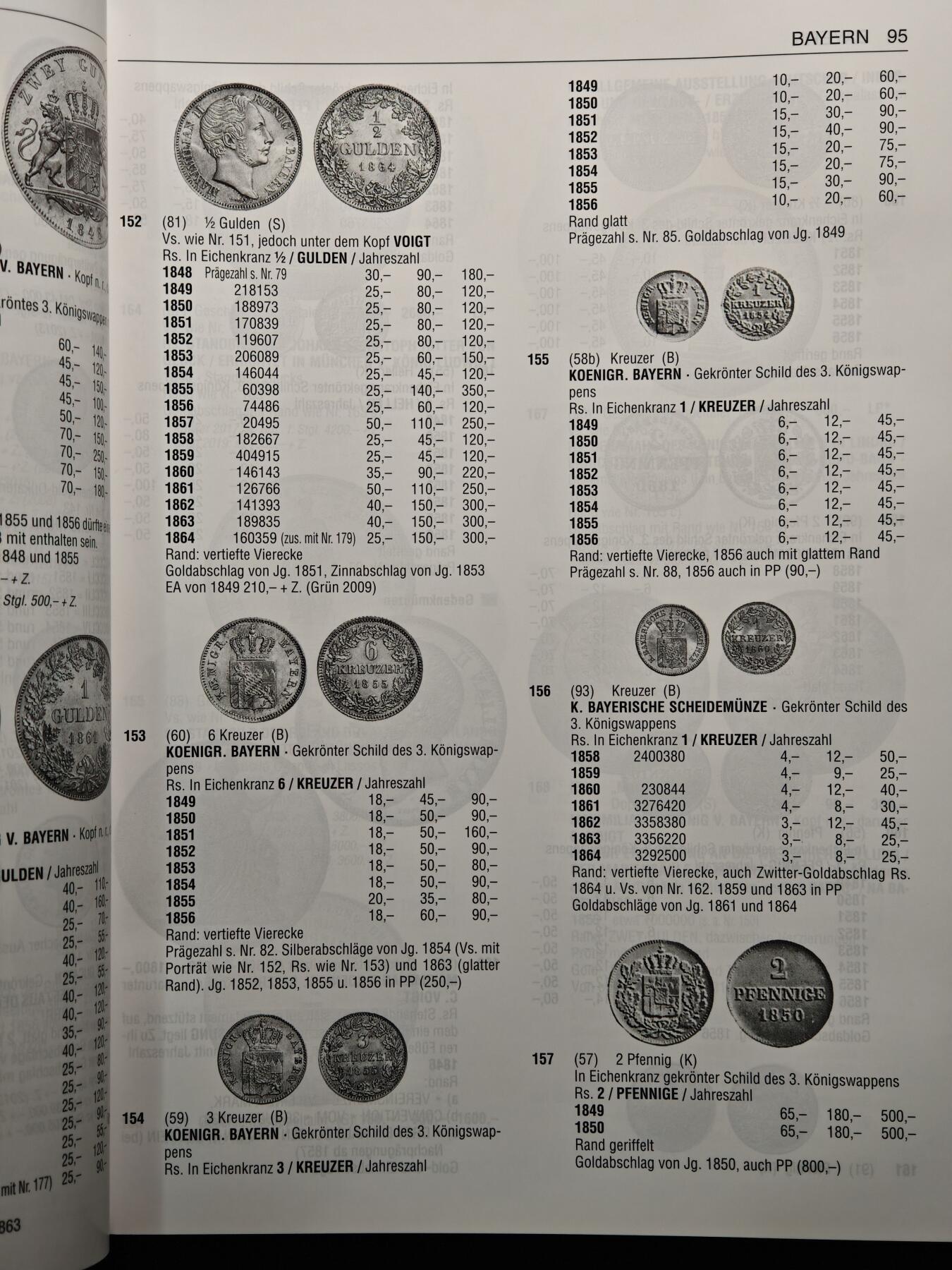 【德藏】世界币章拍卖第156期（拍品征集中~欢迎藏友联系）