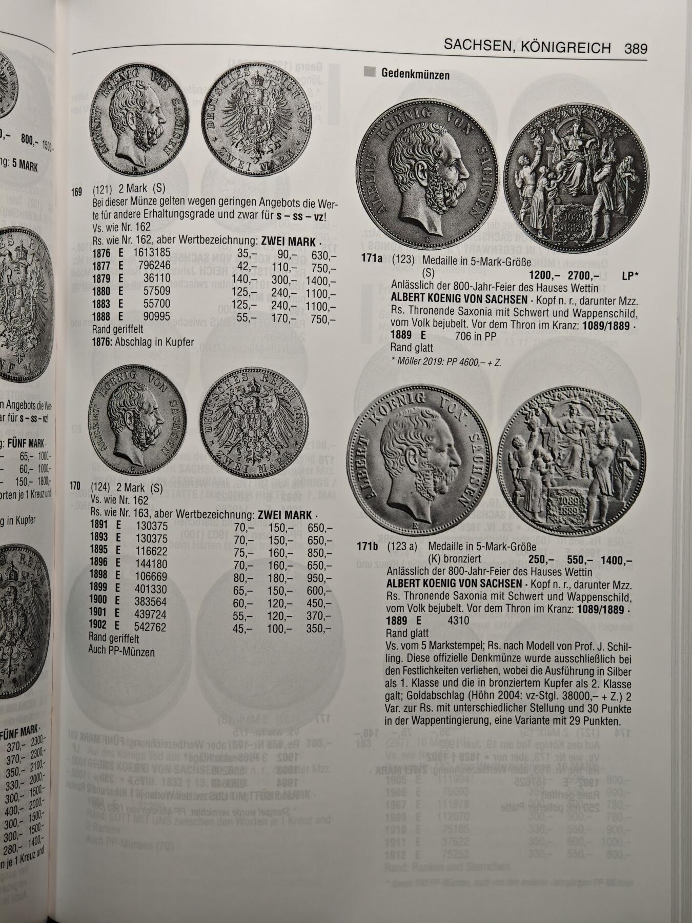 【德藏】世界币章拍卖第156期（拍品征集中~欢迎藏友联系）