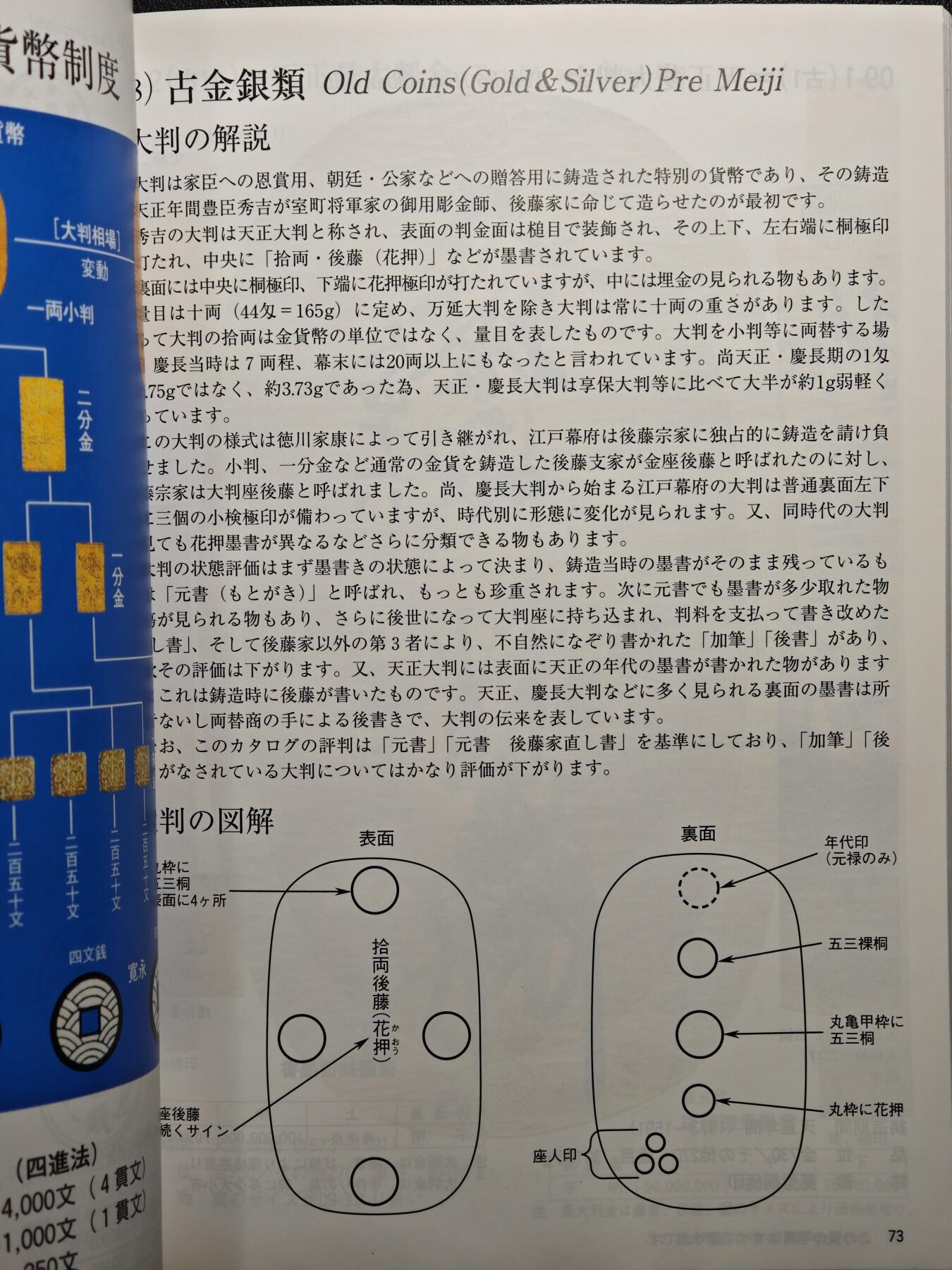 【德藏】世界币章拍卖第156期（拍品征集中~欢迎藏友联系） 96新 2013版 日本货币标准目录 全彩铜版纸印刷 全书约296页
