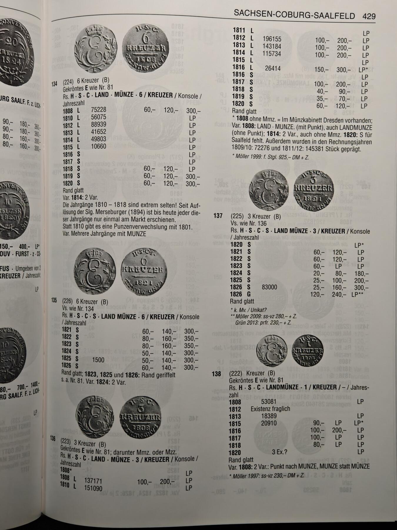 【德藏】世界币章拍卖第156期（拍品征集中~欢迎藏友联系）