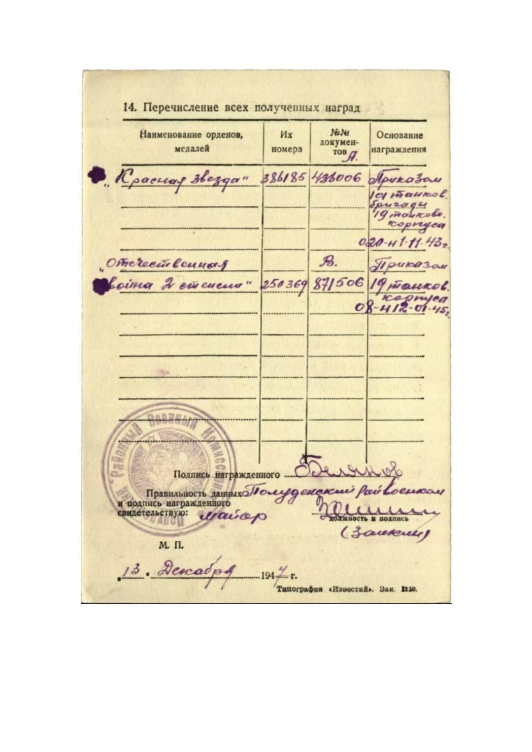 小驴勋章奖章收藏12月06日周六晚六点拍卖（珍爱和平，收藏战争，铭记历史，勿忘国耻，忠党爱国。有偿代拍，送拍规则在简介最后，参拍须阅读规则后再参拍，关系到运费包装发货时效真假辨别等关键信息，拍卖时不再发原图，看大图店主微信码在拍卖店铺介绍里） 苏联红星勋章，银质珐琅，386185号，12、10、5点钟方向珐琅修补，带登记卡奖励卡