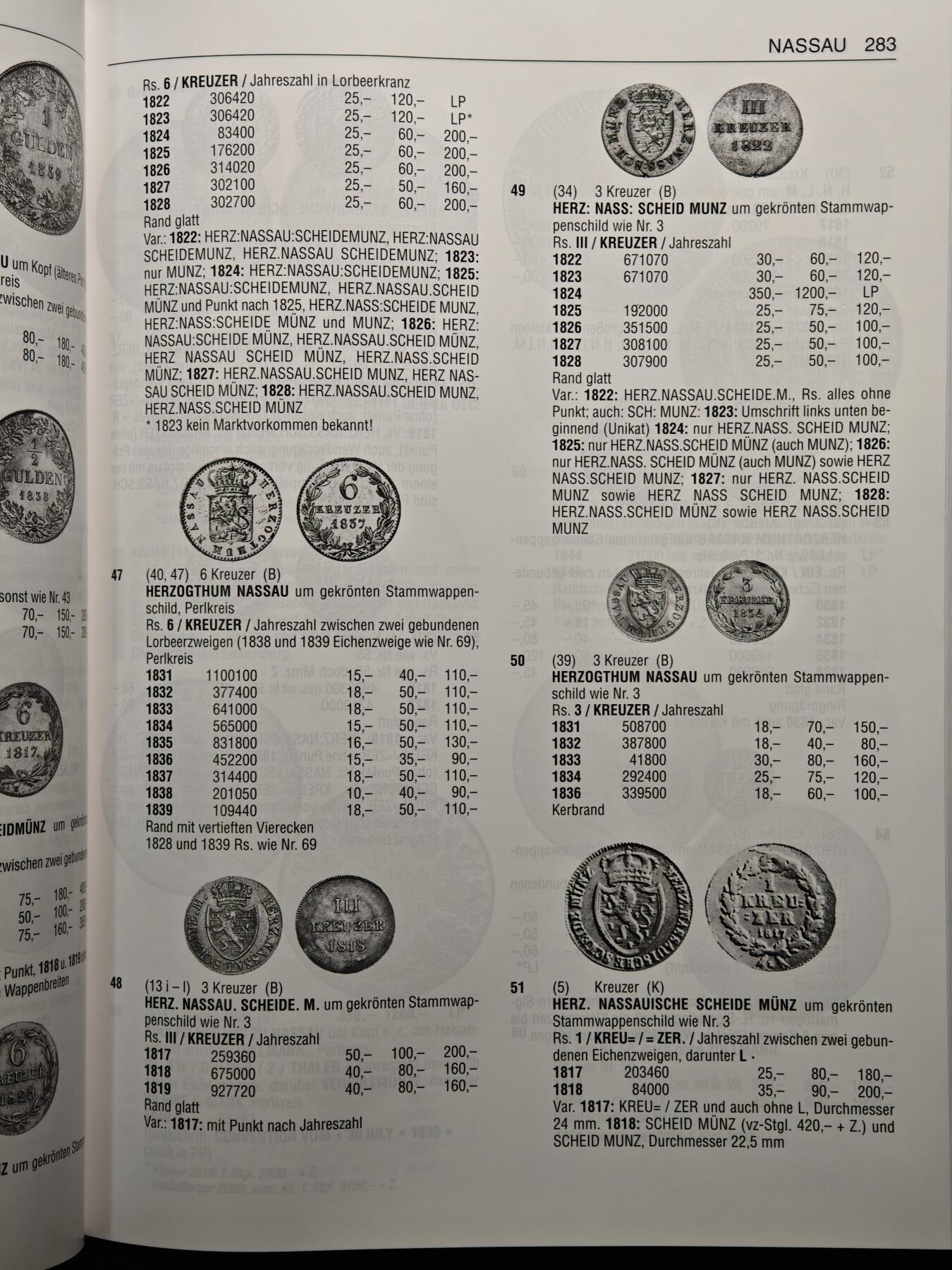 【德藏】世界币章拍卖第156期（拍品征集中~欢迎藏友联系）